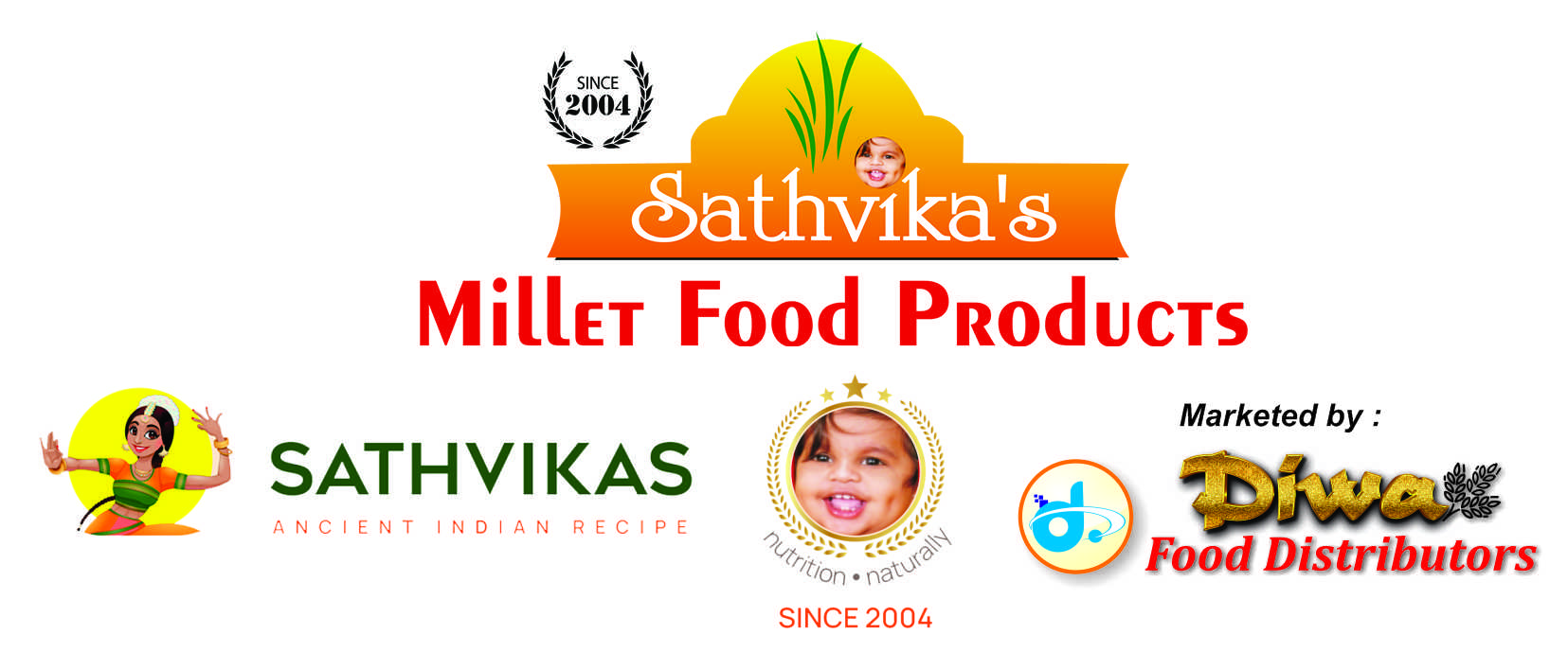 Sathvikas